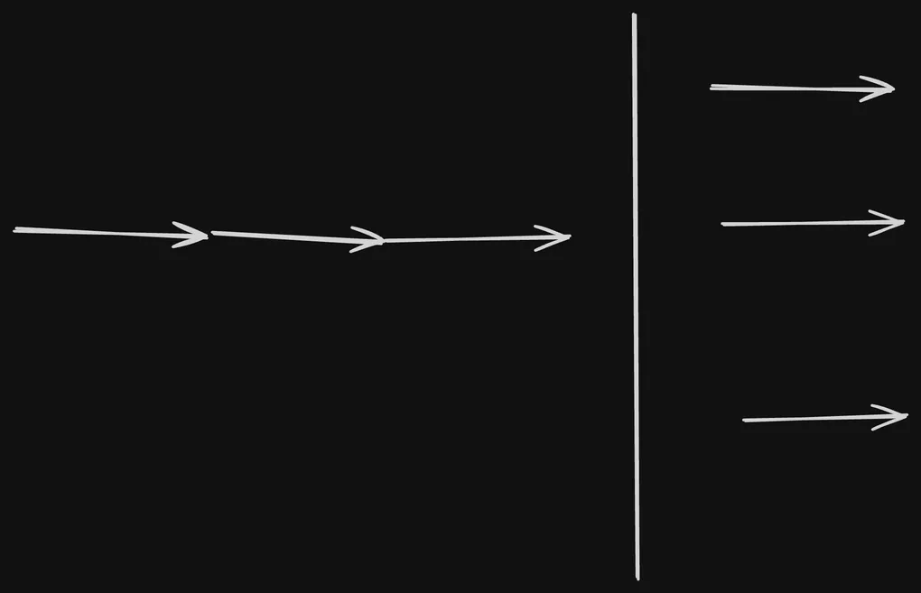 Hero image for How to Improve an Agent: Part 1 - Parallel Tool Use